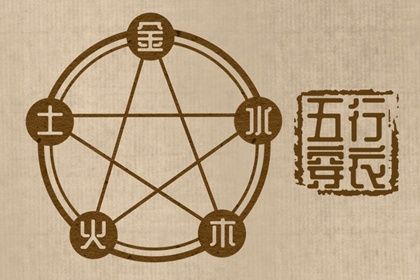 2024年2月29日五行穿衣指南 今日幸运颜色是什么 2024年2月29日五行穿衣指南 今日幸运颜色是什么